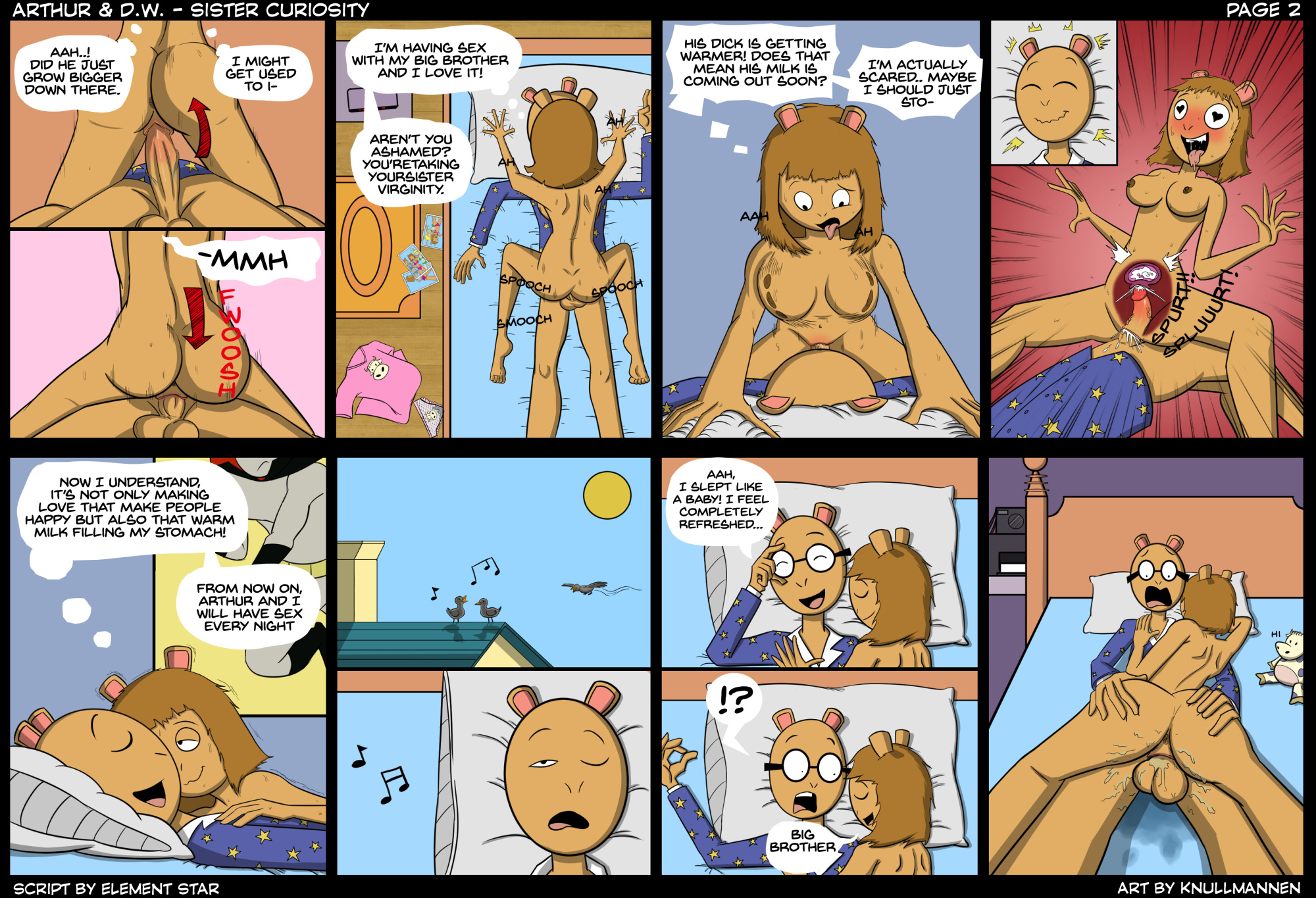 Arthur's Porn Adventure porn comics Masturbation, Bikini, Creampie, Furry, incest, Lolicon, Straight Shota, X-Ray